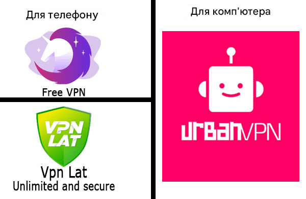 Урбан ВПН