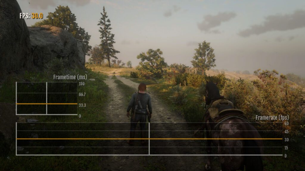 Red Dead Redemption 2