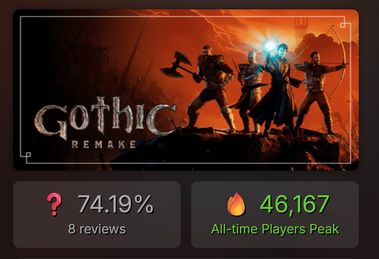 Gothic 1 Remake