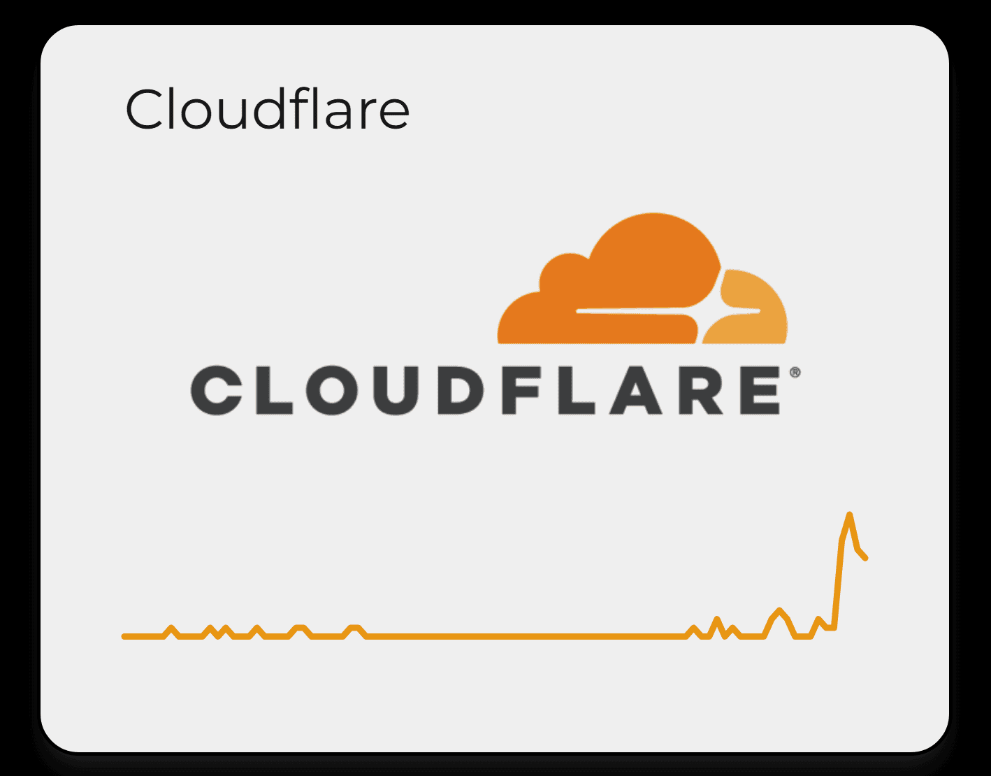 Cloudflare